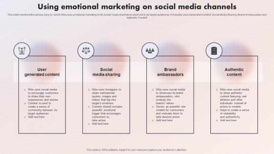 The Swoosh Effect Understanding Using Emotional Marketing On Social Media Strategy SS V