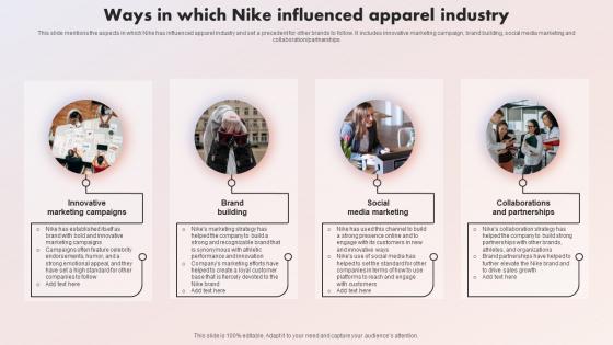The Swoosh Effect Understanding Ways In Which Nike Influenced Apparel Industry Strategy SS V