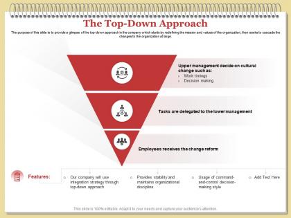The top down approach reform ppt powerpoint presentation ideas background image