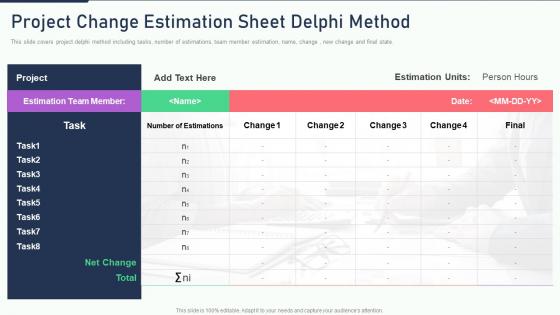 The ultimate human resources change estimation sheet delphi method