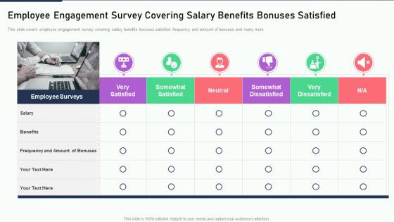 The ultimate human resources engagement survey covering salary benefits bonuses satisfied