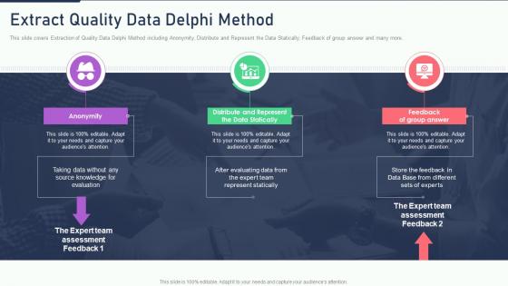 The ultimate human resources extract quality data delphi method