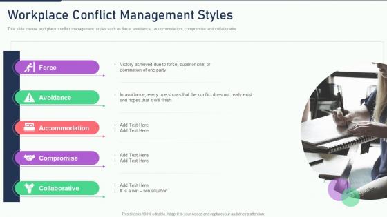 The ultimate human resources workplace conflict management styles