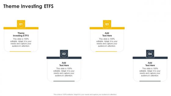 Theme Investing ETFS In Powerpoint And Google Slides Cpb