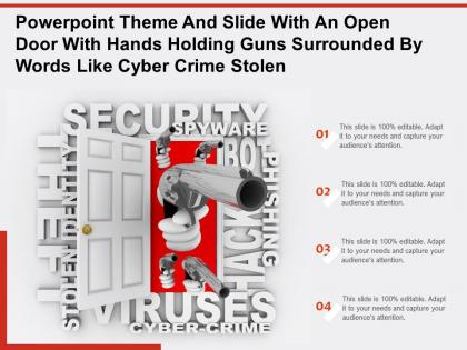 Theme slide with an open door with hands holding guns surrounded by words like cyber crime stolen