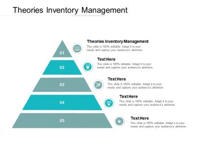 Theories inventory management ppt powerpoint presentation icon sample cpb
