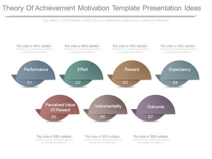 Theory of achievement motivation template presentation ideas