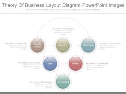 Theory of business layout diagram powerpoint images