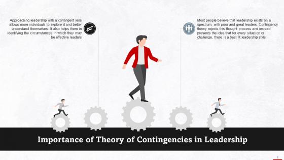 Theory Of Contingencies In Leadership Importance Training Ppt
