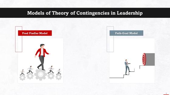 Theory Of Contingencies In Leadership Models Training Ppt