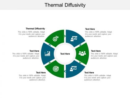 Thermal diffusivity ppt powerpoint presentation gallery samples cpb