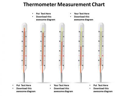 Thermometer measurement chart to show degrees temperature powerpoint diagram templates graphics 712