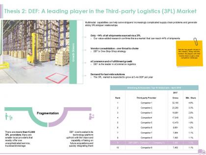 Thesis 2 def a leading player in the third party logistics 3pl market ppt microsoft