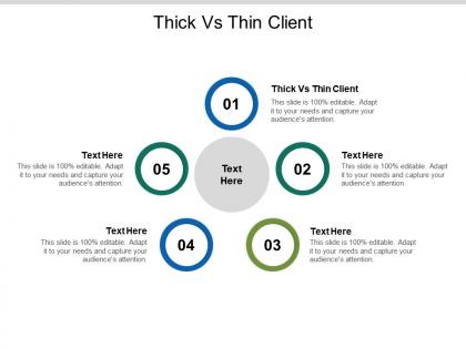 Thick vs thin client ppt powerpoint presentation infographics picture cpb