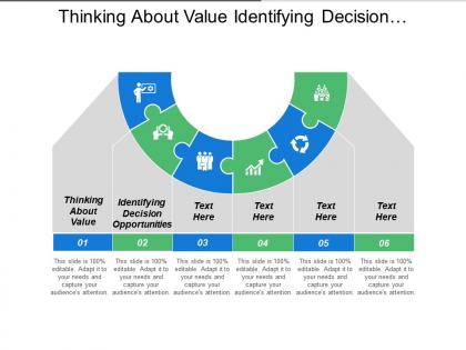 Thinking about value identifying decision opportunities improving communication