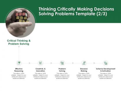Thinking critically making decisions solving problems template creativity and innovation ppt slides