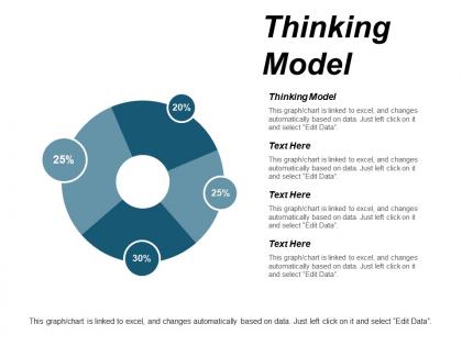 Thinking model ppt powerpoint presentation gallery show cpb