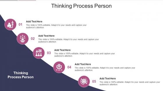 Thinking Process Person In Powerpoint And Google Slides Cpb