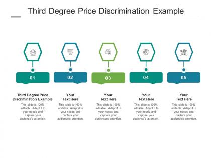 Third degree price discrimination example ppt powerpoint presentation visual cpb