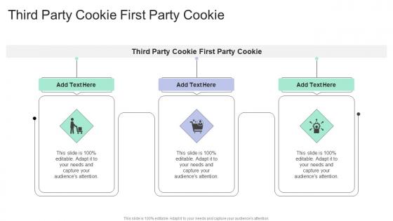 Third Party Cookie First Party Cookie In Powerpoint And Google Slides Cpb