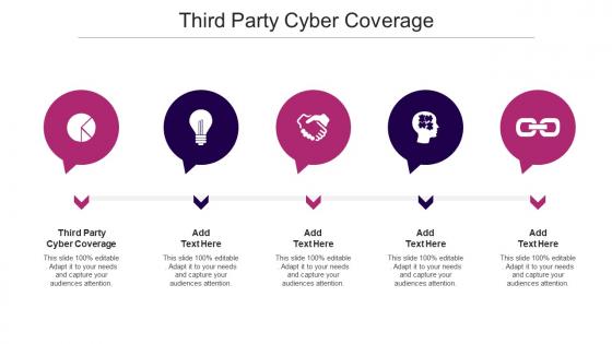 Third Party Cyber Coverage Ppt Powerpoint Presentationmodel Brochure Cpb