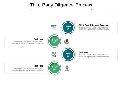 Third party diligence process ppt powerpoint presentation gallery graphics cpb