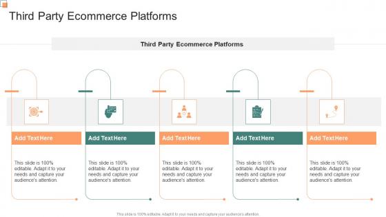 Third Party Ecommerce Platforms In Powerpoint And Google Slides Cpb
