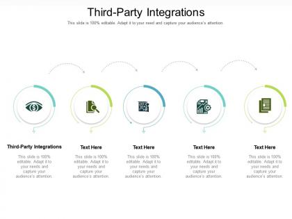 Third party integrations ppt powerpoint presentation pictures templates cpb