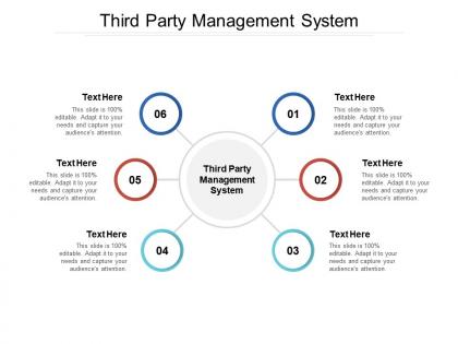 Third party management system ppt powerpoint presentation pictures layout cpb