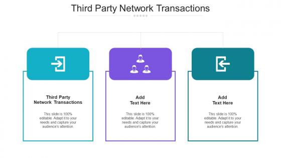 Third Party Network Transactions Ppt Powerpoint Presentation Outline Example Topics Cpb