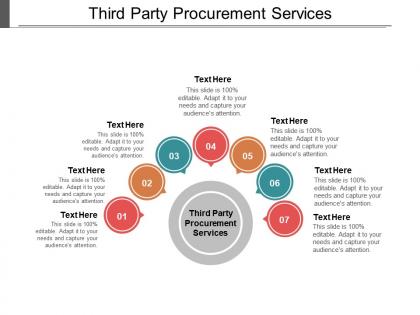Third party procurement services ppt powerpoint presentation professional designs download cpb