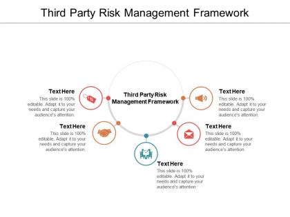 Third party risk management framework ppt powerpoint presentation inspiration cpb