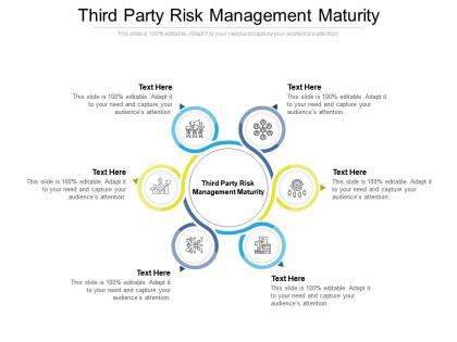 Third party risk management maturity ppt infographic template slideshow cpb