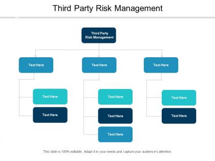 Third party risk management ppt powerpoint presentation infographics graphic tips cpb