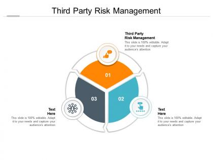 Third party risk management ppt powerpoint presentation styles slideshow cpb