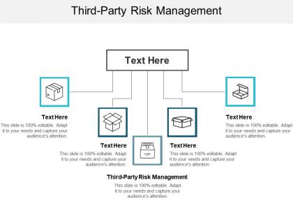 Third party risk management ppt powerpoint presentation summary file formats cpb