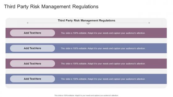 Third Party Risk Management Regulations In Powerpoint And Google Slides Cpb