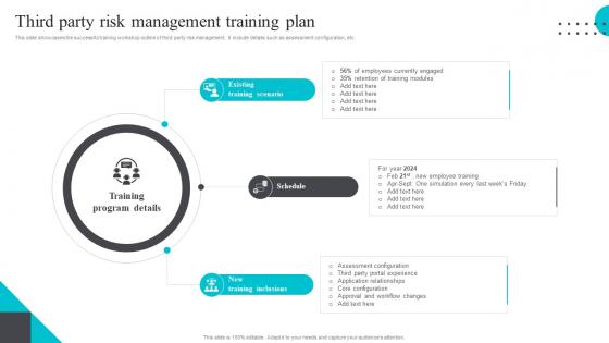 Third Party Risk Management Training Plan