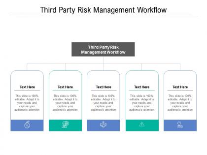 Third party risk management workflow ppt powerpoint presentation styles images cpb