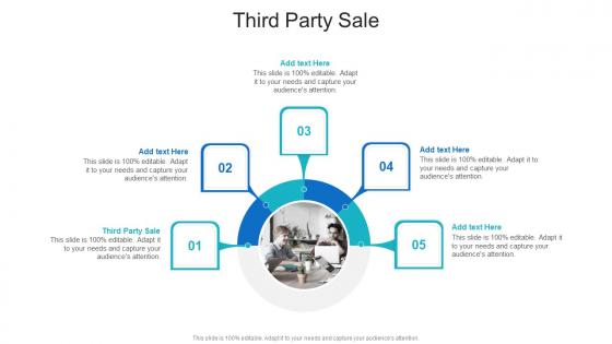 Third Party Sale In Powerpoint And Google Slides Cpb