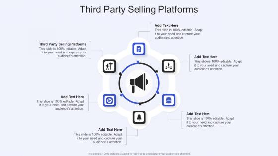 Third Party Selling Platforms In Powerpoint And Google Slides Cpb