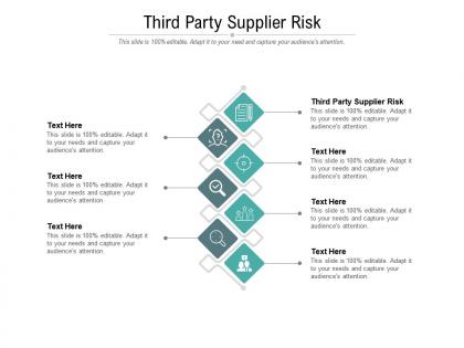 Third party supplier risk ppt powerpoint presentation professional visuals cpb