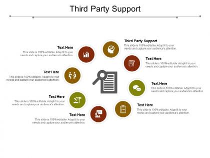 Third party support ppt powerpoint presentation portfolio shapes cpb