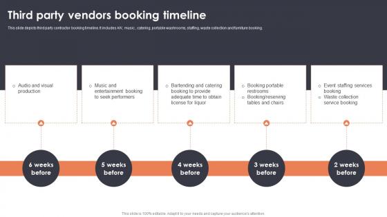 Third Party Vendors Booking Timeline Event Planning For New Product Launch