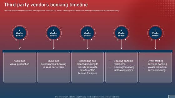 Third Party Vendors Booking Timeline Plan For Smart Phone Launch Event