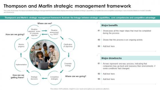 Thompson And Martin Strategic Strategic Management Overview Process Models And Framework