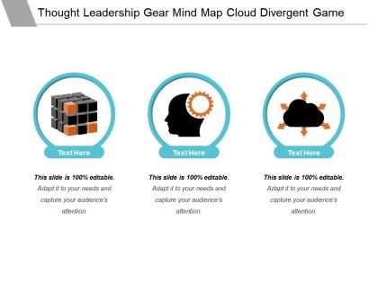 Thought leadership gear mind map cloud divergent game