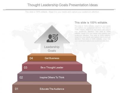 Thought leadership goals presentation ideas