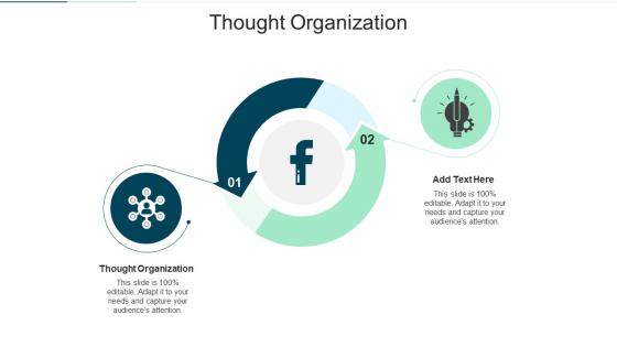 Thought Organization In Powerpoint And Google Slides Cpb