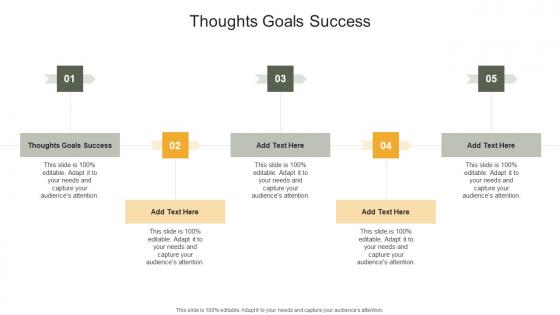 Thoughts Goals Success In Powerpoint And Google Slides Cpb